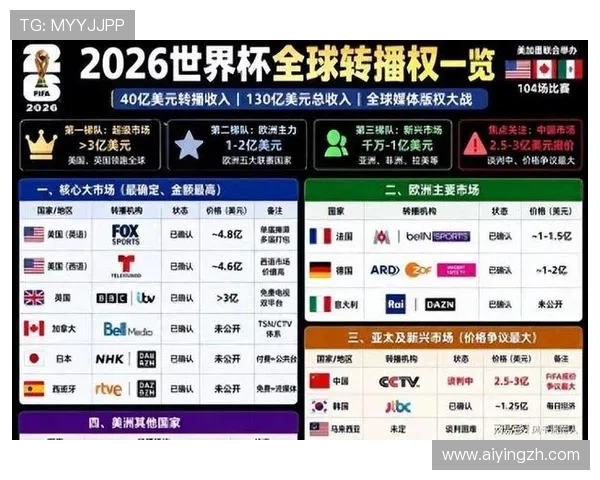 三亿体育手机官方地址官方入口最新入口地址变更通知确保用户第一时间掌握最新信息